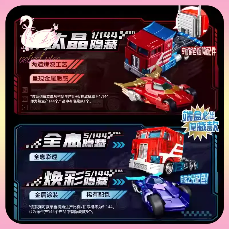 Model Kit Blokees - Mainan Blokees Wheels Transformers Mobil C01
